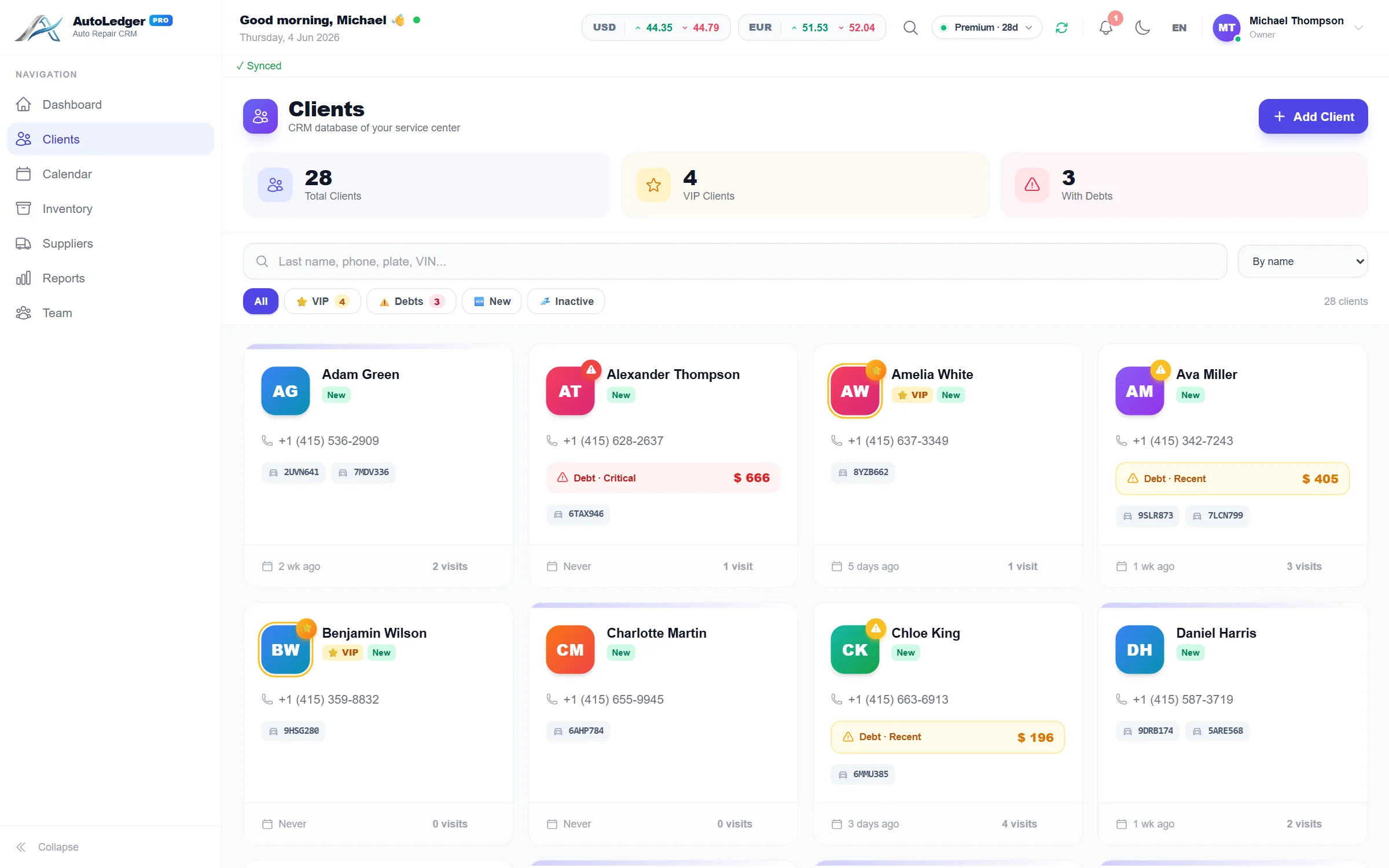 CRM клієнтів
