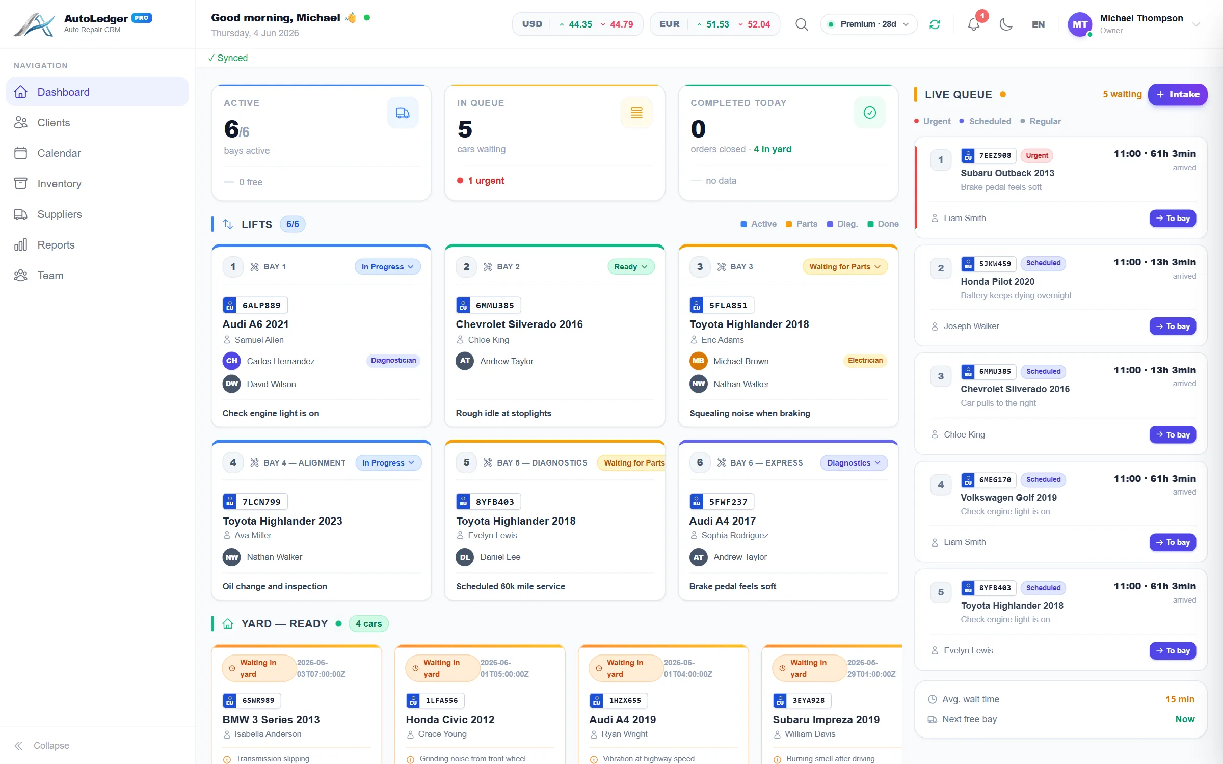 Скріншот дашборду AutoLedgerPro — операційна панель автосервісу